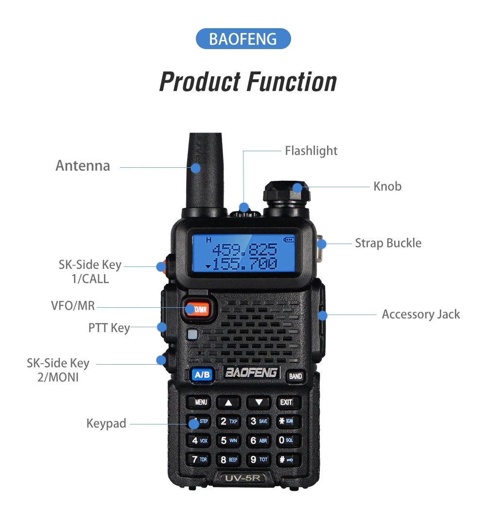 Manuel Utilisateur Rohde & Schwarz XT412 - Émetteur-récepteur VHF/UHF, Occasion