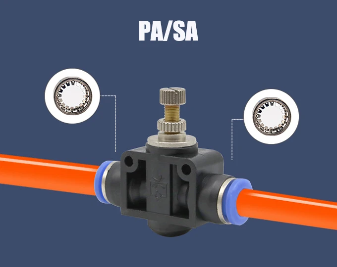 Пневматические Фитинги PY/PU/PV/PE водопроводные трубы и соединители труб прямая тяга 4 до 16 мм/PK пластиковый шланг быстрые муфты - Цвет: AP-SA