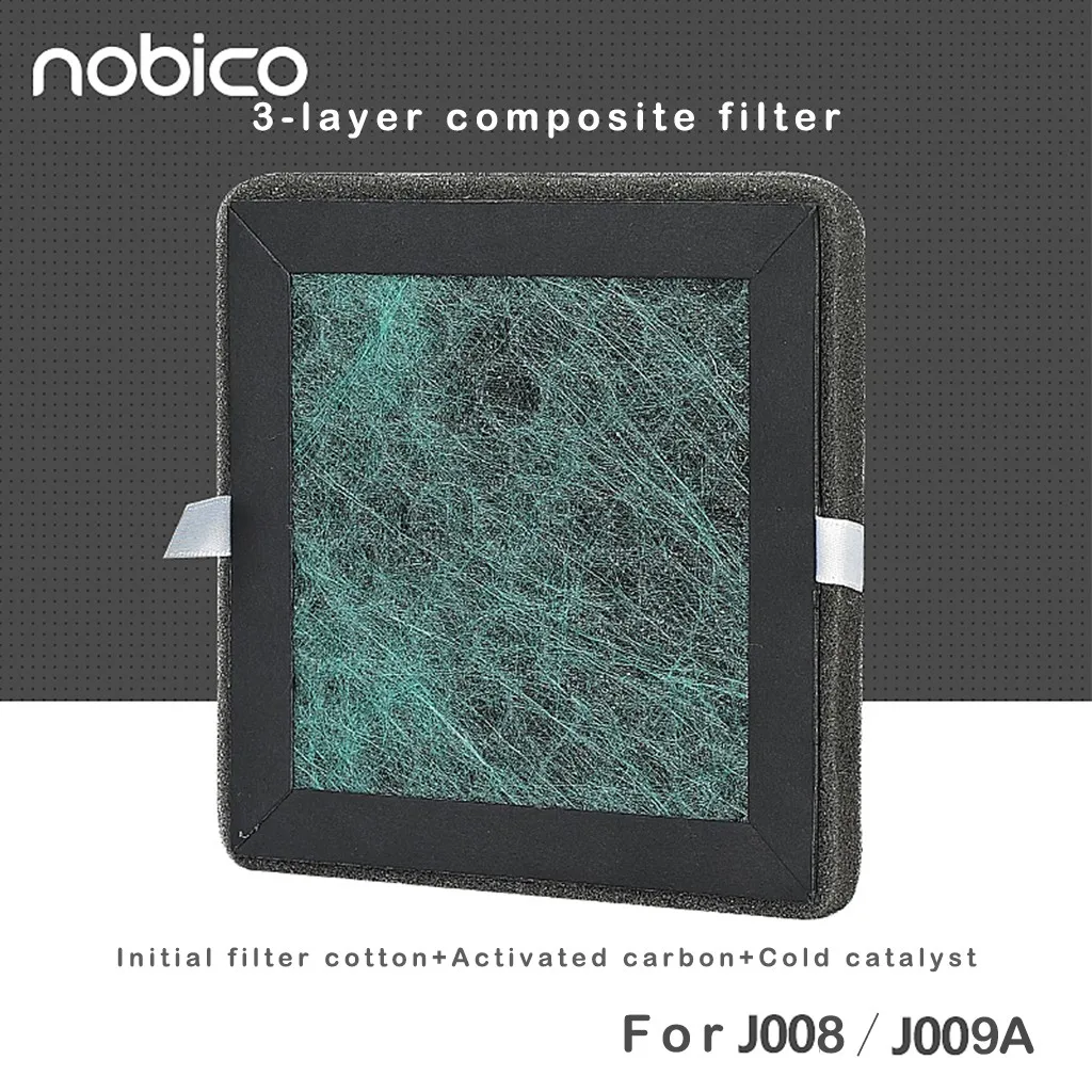 115x115x10 мм Nobico 3 х слойные Композитный фильтр для J008/j009a отрицательных ионов