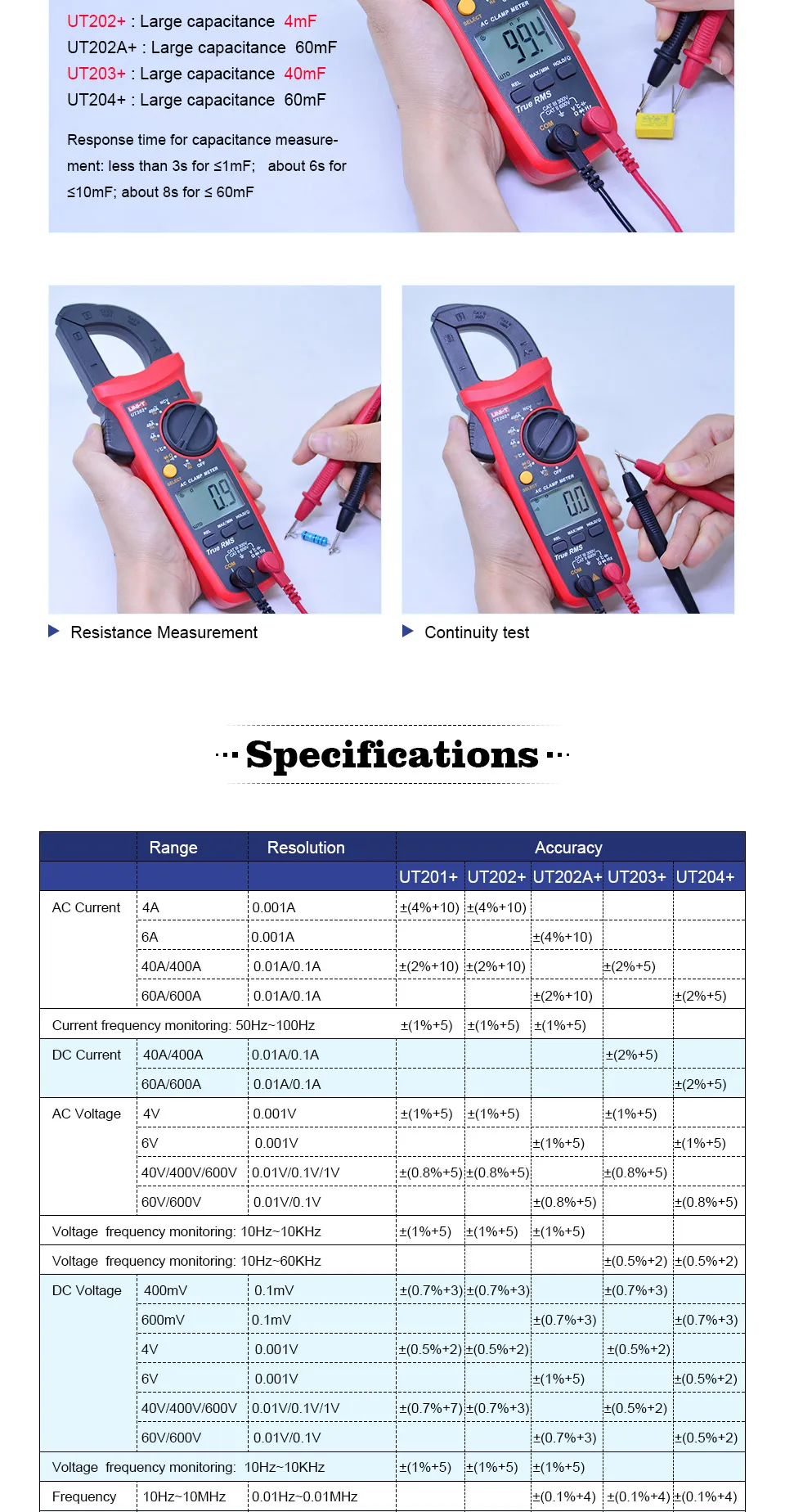 UNI-T True RMS Clamp meter UT201+/UT202+/UT203+/UT204+ 400-600A false detection protection Auto range high precision multimeter