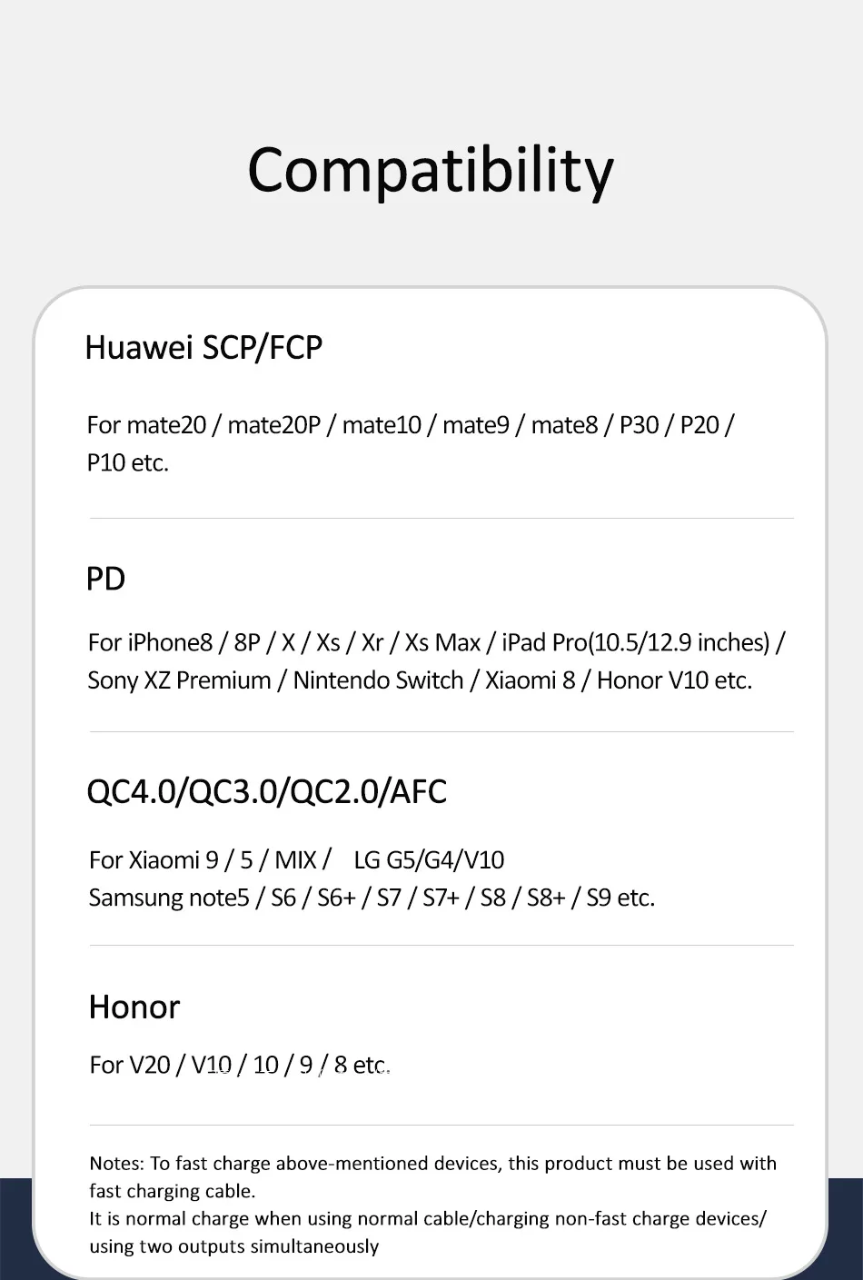 USAMS 5A USB Автомобильное зарядное устройство 30 Вт для Xiaomi Mi huawei QC4.0 QC3.0 Быстрая зарядка PD Зарядное устройство USB C планшет зарядное устройство для мобильного телефона адаптер