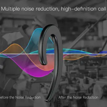 

Hot sale ET Non-In-Ear Concept Earphone in Earphones as bone conduction aftershokz i8x