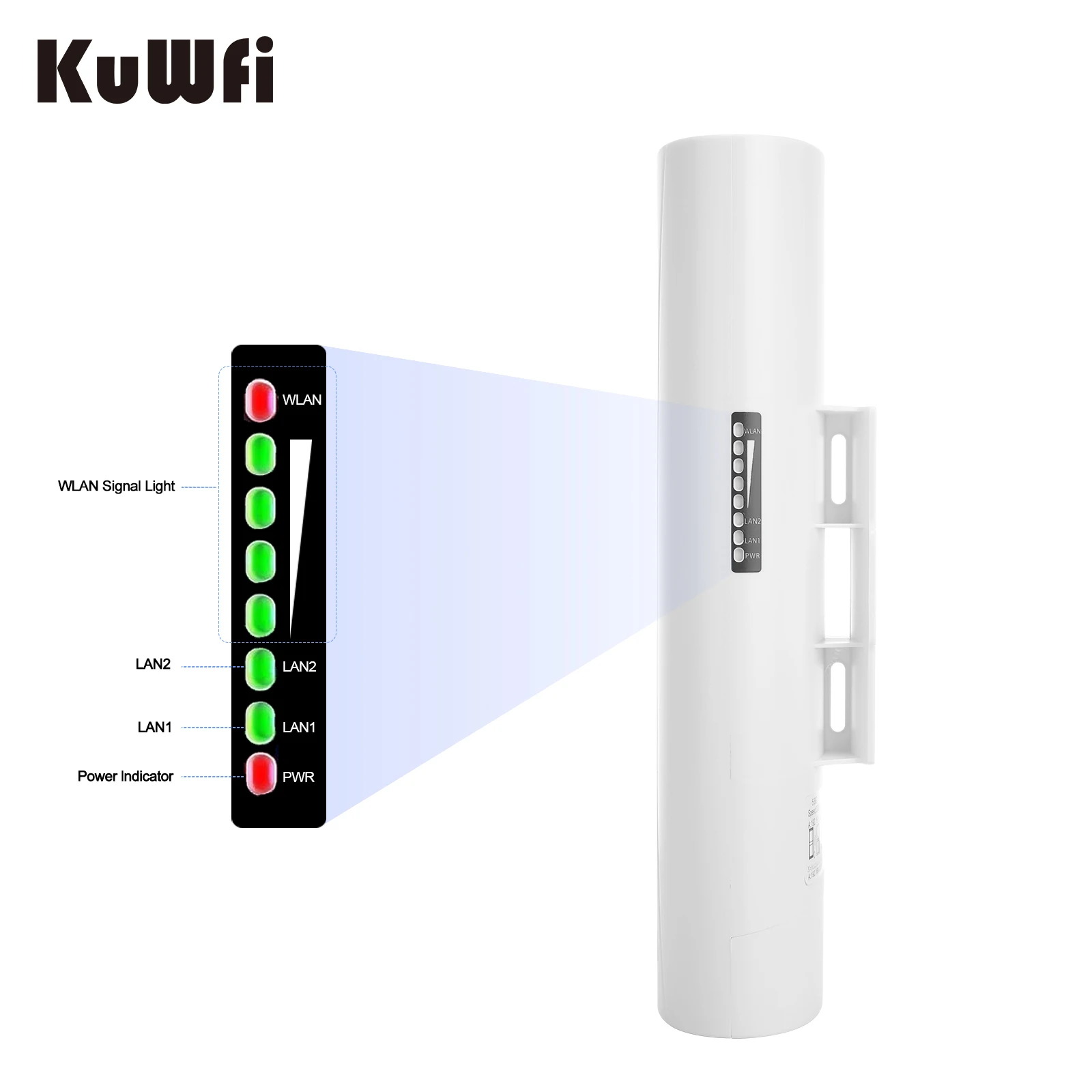 KuWFi Wireless Bridge Router Outdoor 5.8G 1-3KM