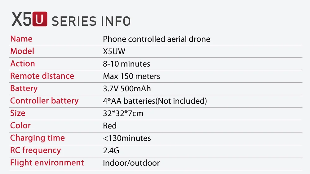 2017 SYMA X5UW Дрон с WiFi камерой HD 720P передача от первого лица Квадрокоптер 2,4G 4CH р/у Дрон вертолет Квадрокоптер