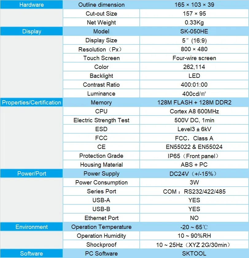 Samkoon SK-050HE SK-050HS HMI сенсорный экран 5 дюймов 800*480 USB хост Ethernet человеческая машина интерфейс дисплей