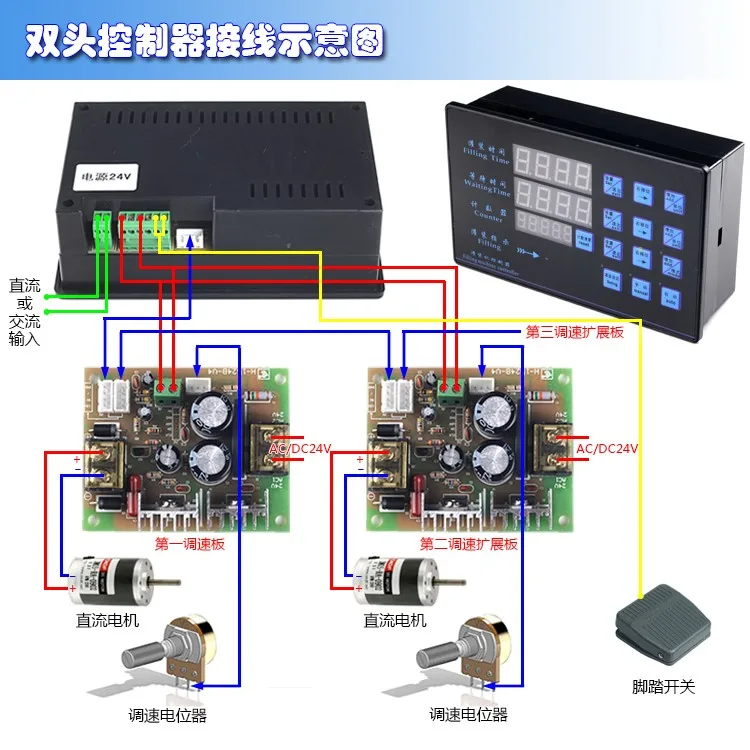 Automática Quantitativa Manual Jog Interruptor de Pé