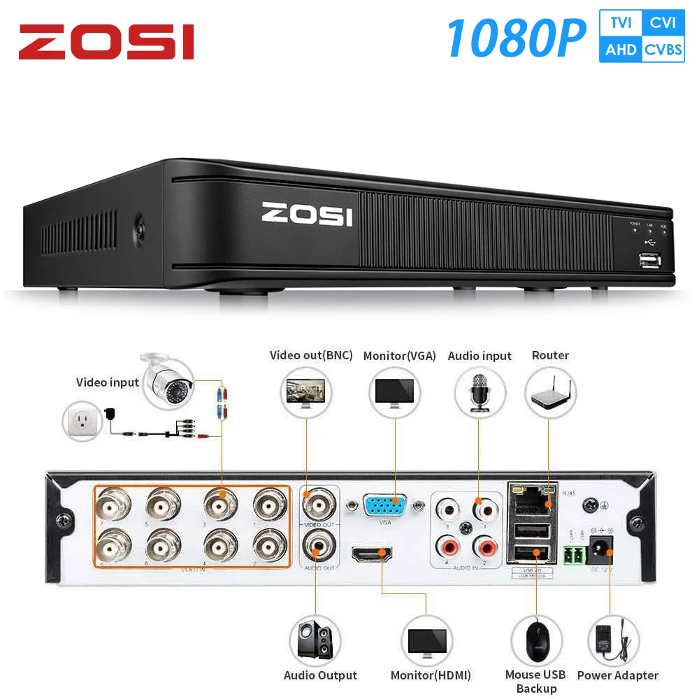 ZOSI-sistema de seguridad de cámaras híbridas grabador de vídeo CCTV, 8 canales, 8 canales, AHD, CVI, TVI, CVBS, DVR, 1080x1920, 2MP, 1080P