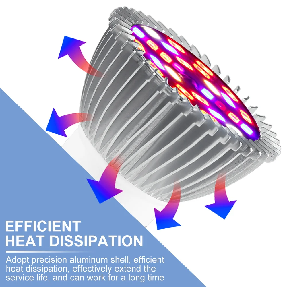 Full Spectrum E27 Plant LED Grow Lamp E14 220V Fito Lamps Greenhouse Lighting 18W 28W 30W 50W 80W 100W Phyto Flower Seeds Bulbs led grow light,grow light,led bulb lamp