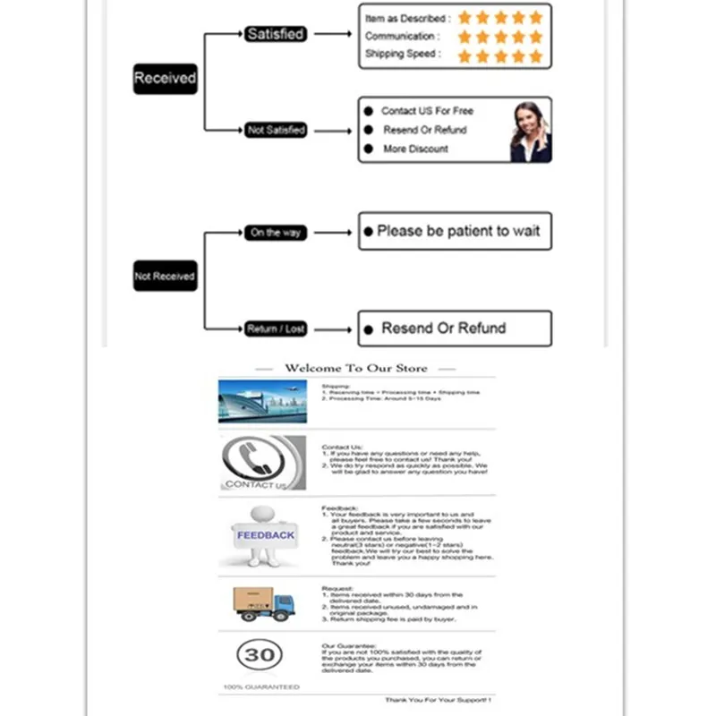 H0f40ef09c10d40daacae4feb800ece18s