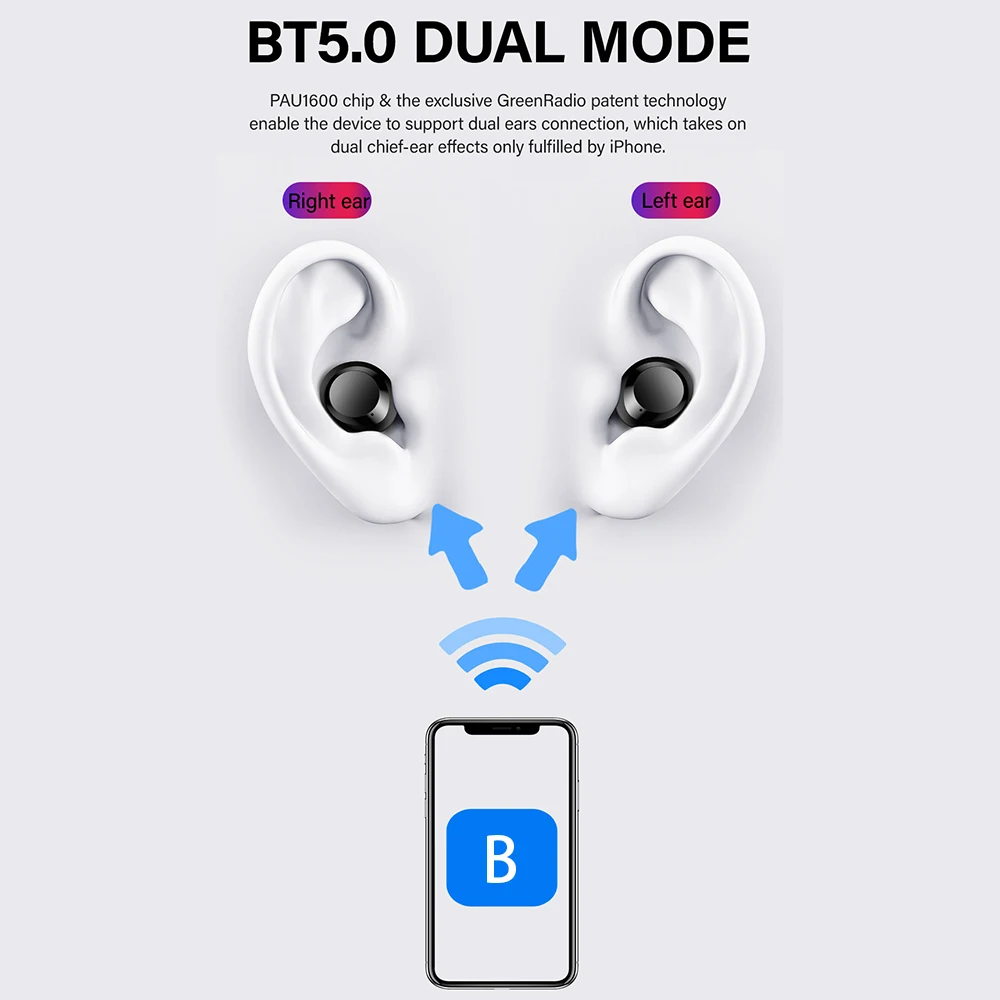 TWS Bluetooth 5,0 наушники 6D стерео Беспроводная гарнитура с Мощный светодиодный дисплей 2000 мАч зарядная коробка как power Bank телефон наушники