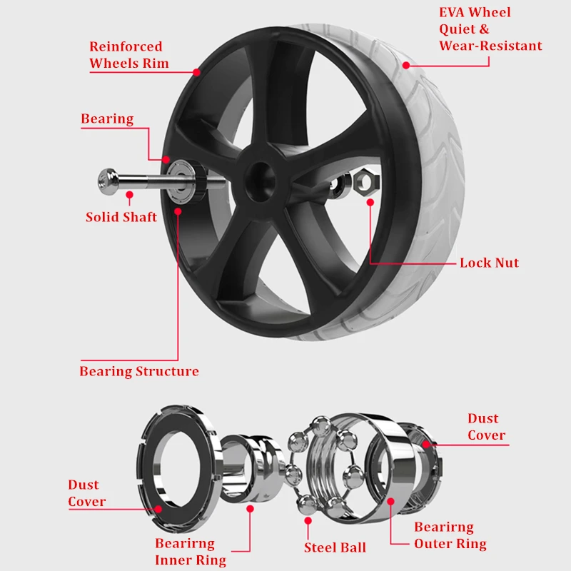 ALWAYSME 1PCS Shopping Cart Wheels Shopping Cart and Trolley Dolly Shopping Cart Wheels