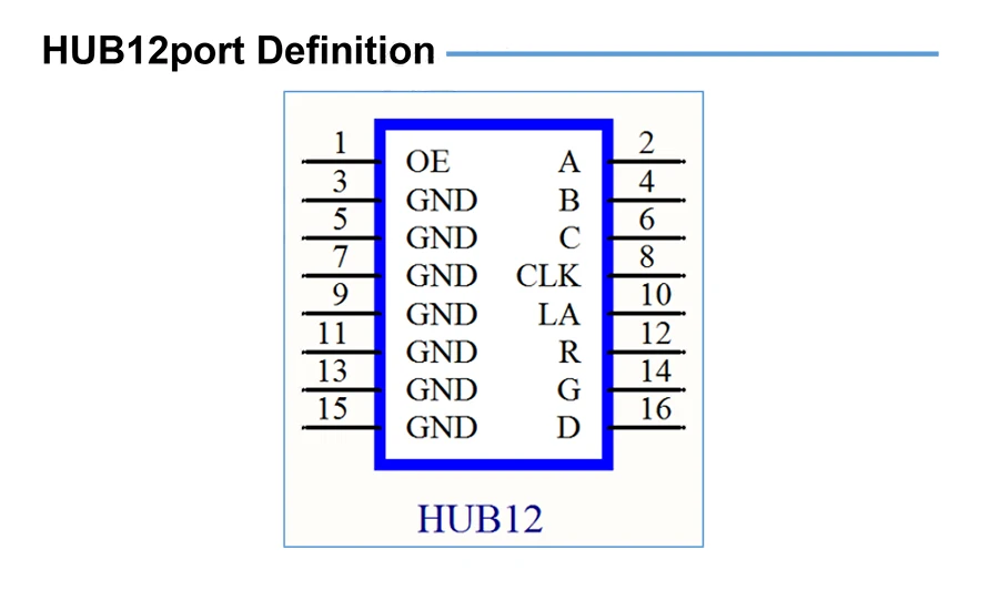 HD-W00 wifi 2* HUB12 Одноцветный(320*32 пикселей) wifi светодиодный дисплей контрольная карта