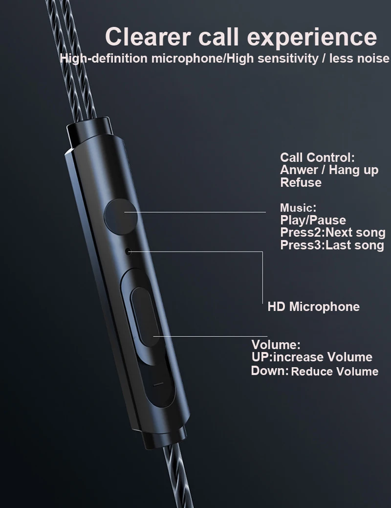 USB-C наушники HiFi 6D стерео наушники-вкладыши для HTC Xiaomi Huawei One plus type C гарнитура проводное управление басы звук наушники