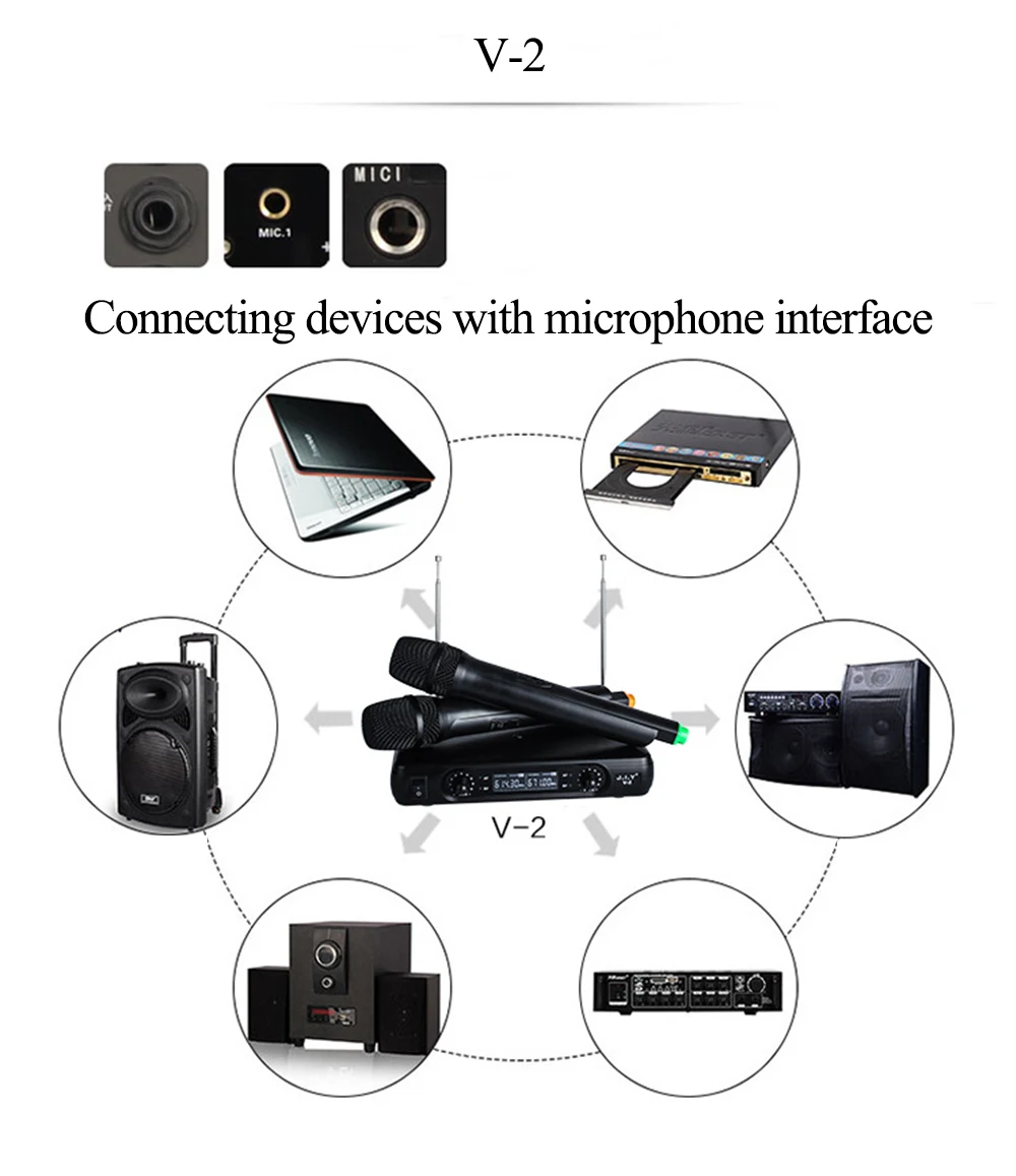 JIY Wireless Microphones Professional dual Handheld Wireless Microphones Mic Receiver System for disco KTV karaoke computer