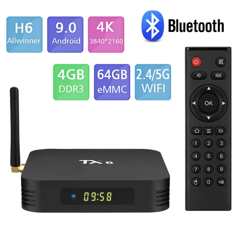 Tanix TX6 Android 9,0 Смарт ТВ приставка Allwinner H6 четырехъядерный Поддержка 2,4G& 5G беспроводной wifi 4G 32G телеприставка медиаплеер TX6MINI - Цвет: US plug