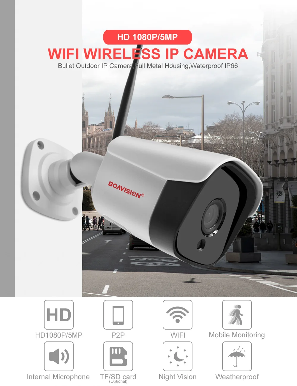 WIFI IP Camera (1)
