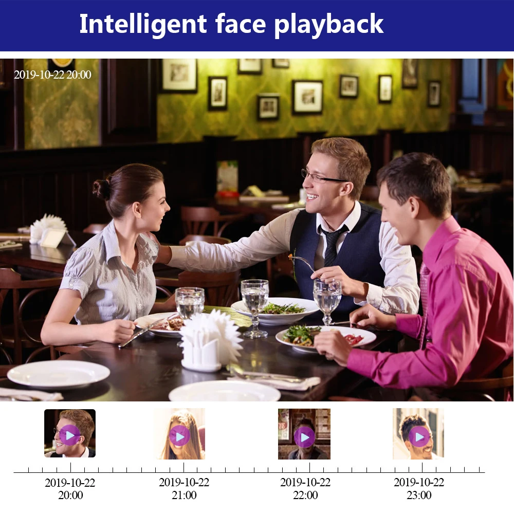  The new upgrade Face Recognition PoE NVR Recorder Set 8CH 4MP 5MP H.265+ Compression PoE IP Camera 