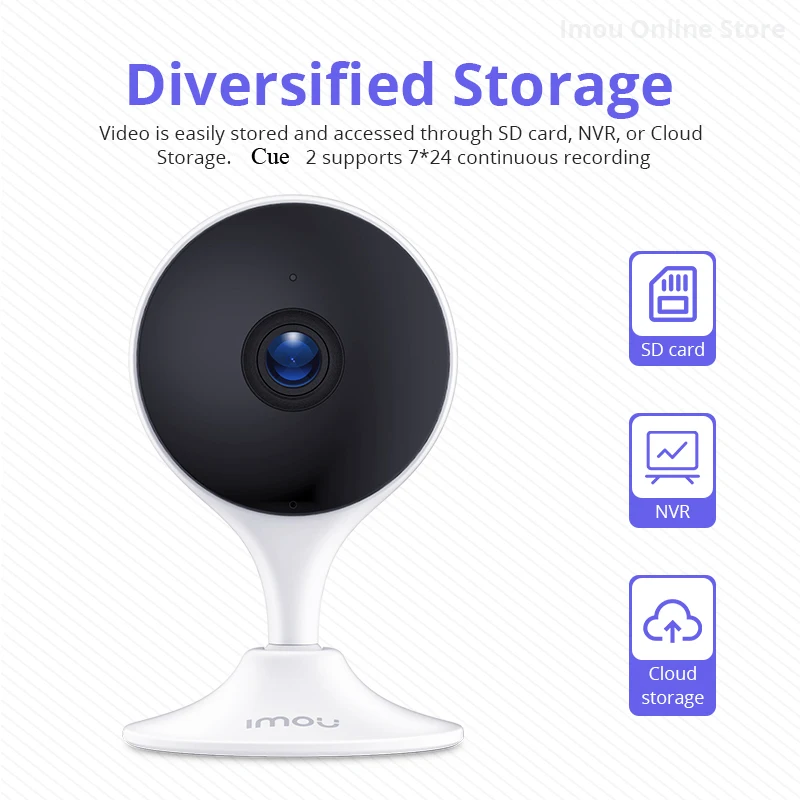 Камера видеонаблюдения Dahua imou Cue 2 1080P Wi Fi AI обнаружение людей ненормальный