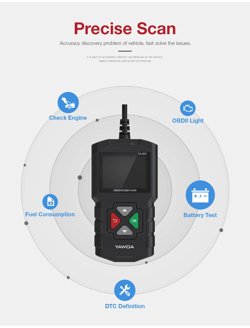 EDIAG YA201 OBD2 сканер двигателя YA201 считыватель кодов обновление через USB Бесплатный пожизненный OBD II автомобильный диагностический инструмент