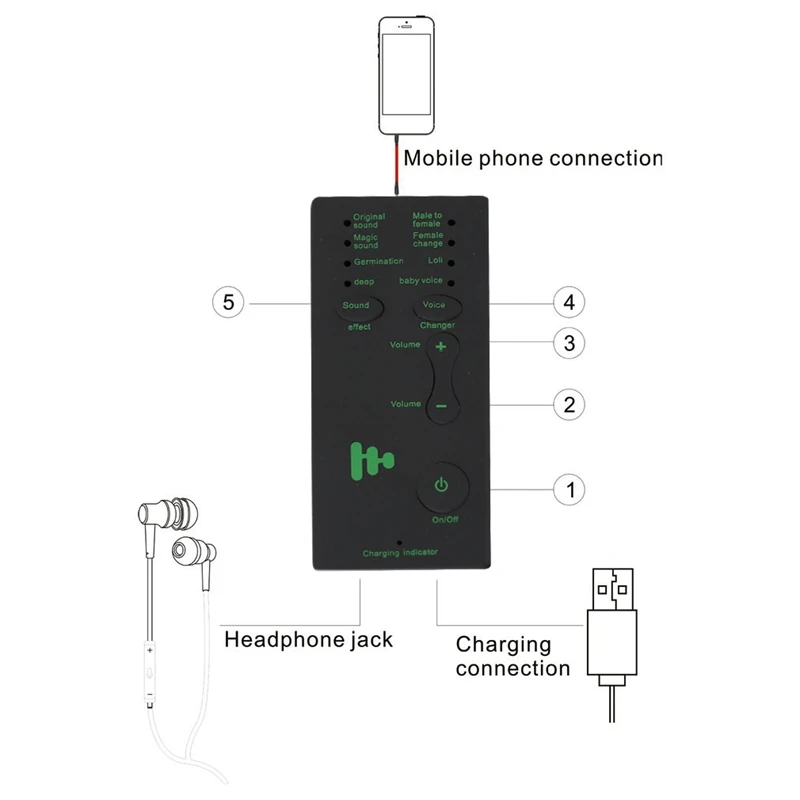  FFYY-Disguiser Phone Microphone Voice Changer Adapter 8 Voice Changeing Modes for PUBG MIC Game