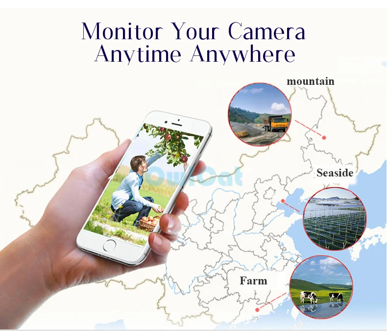monitor anytime any where