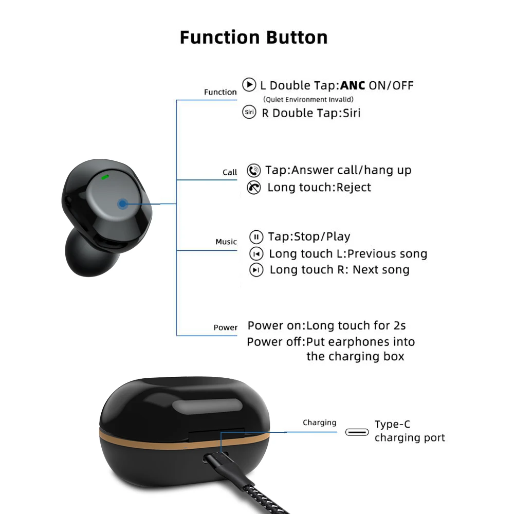 Беспроводные наушники вкладыши Picun JS6 с активным шумоподавлением и поддержкой