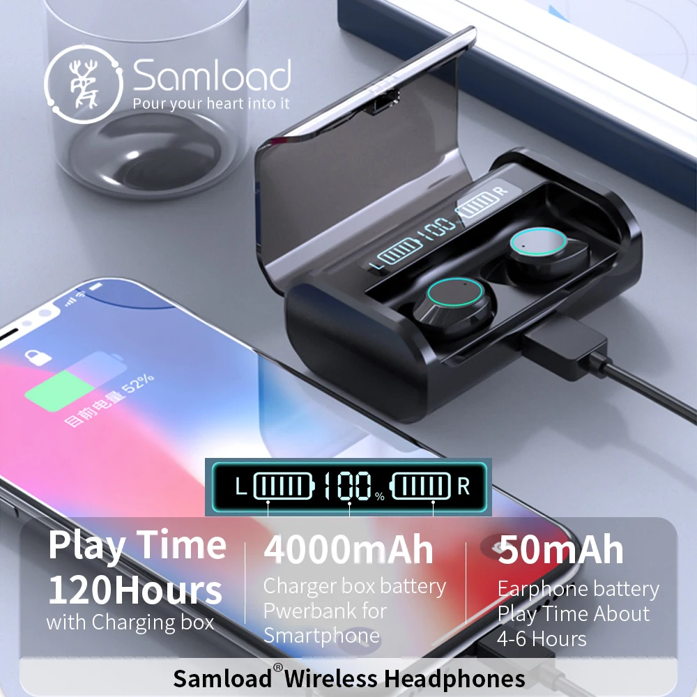 Samload Bluetooth in Earbuds Hif iWireless Stereo Earphone support Touch Control 4000mAh PowerBank Charging box for Sony Huawei