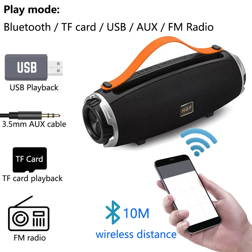 Стерео Мощный Bluetooth динамик беспроводной портативный динамик fm-радио TF USB MP3 музыкальный центр Bluetooth Колонка для телефона компьютера