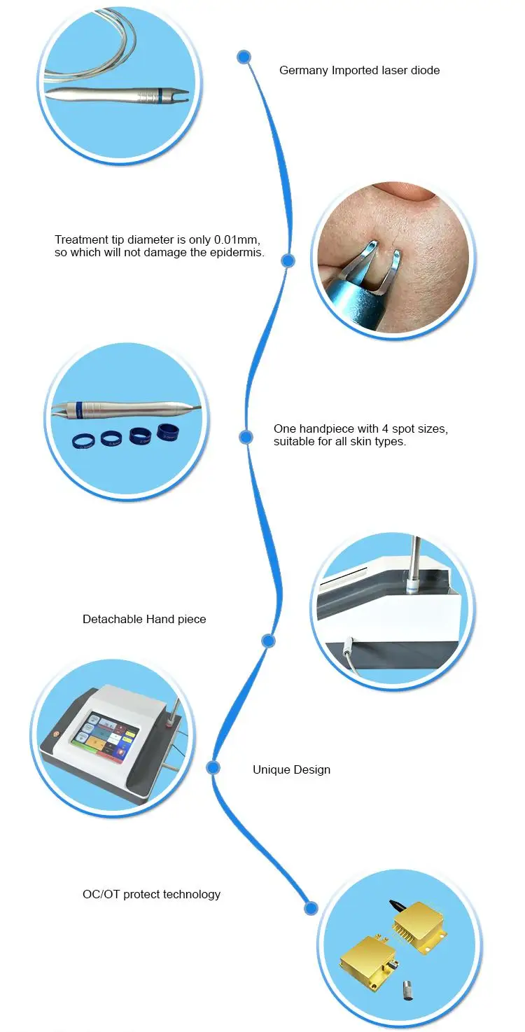 980nm лазерный диод неинвазивным красный крови, сосудистых звездочек оборудование для удаление Вены