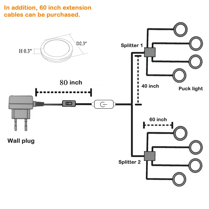under cabinet lighting 8