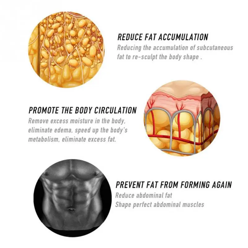 Для мужчин и женщин многофункциональный антицеллюлитный домашний крем для укрепления мышц и здоровья брюшной полости сжигание жира