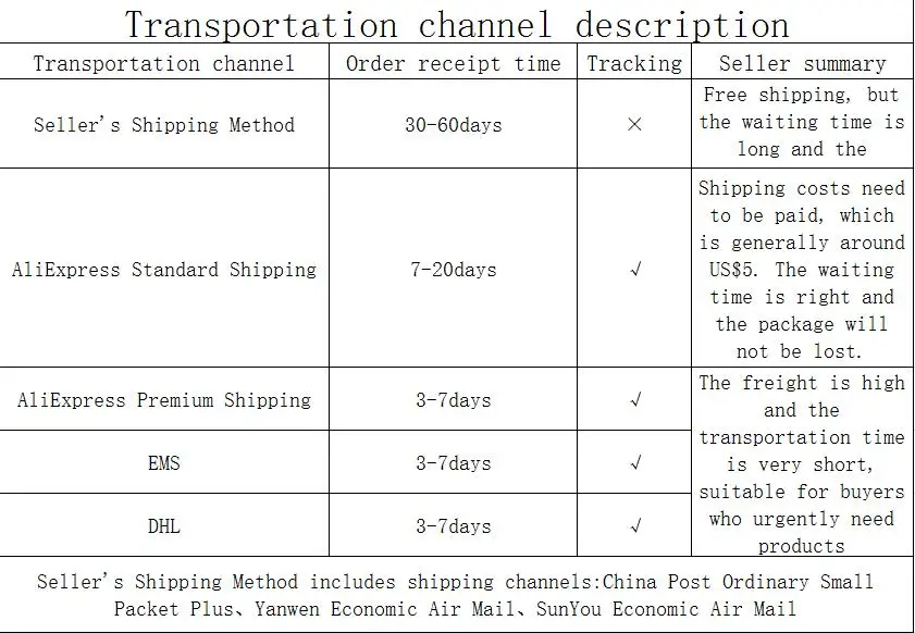 QQ截图20200820113312