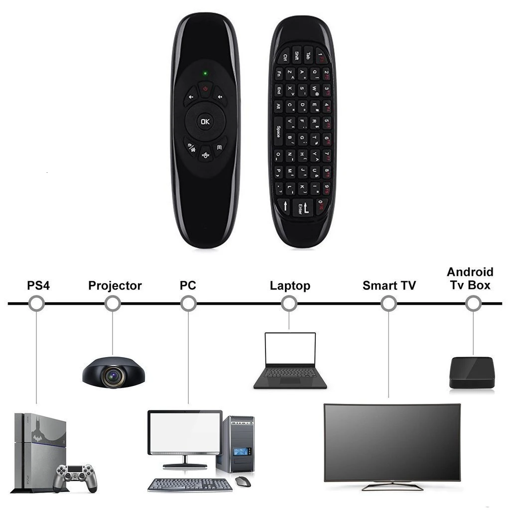 CHYI Air mouse Мини Беспроводная клавиатура мышь комбинированная перезаряжаемая Клавиатура дистанционного управления для Smart Android Tv Box Мини ПК