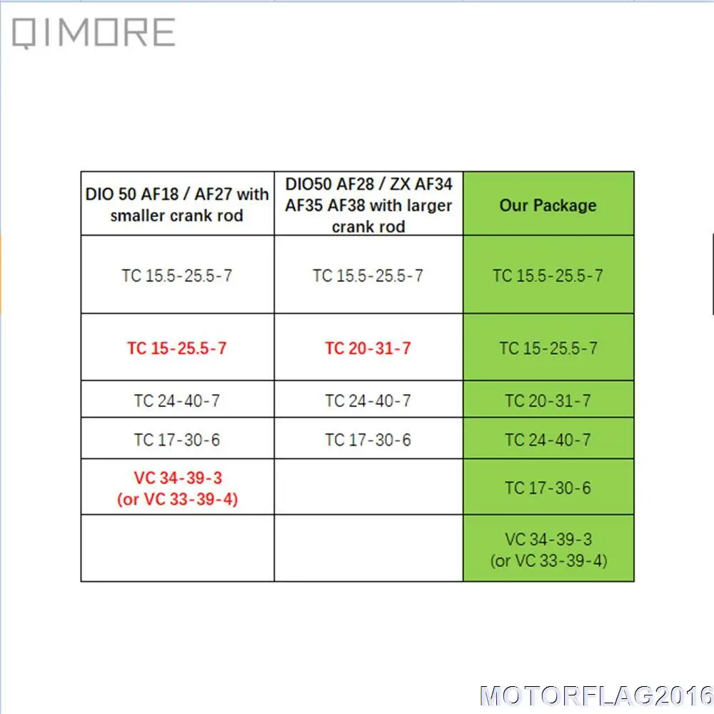 Комплект Уплотнений моторного масла для скутера мопеда диод50 Elite 50 AF17 AF18 AF27 AF28 ZX50