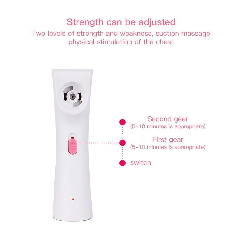 Pompe à Seins Double Et Puissante Avec écran LCD - Marque Love And Vibes, Neuf