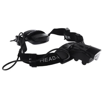 

LED Magnifier Head Magnifier With 5 Lenses Magnifier Glasses Magnifier With LED Lighting