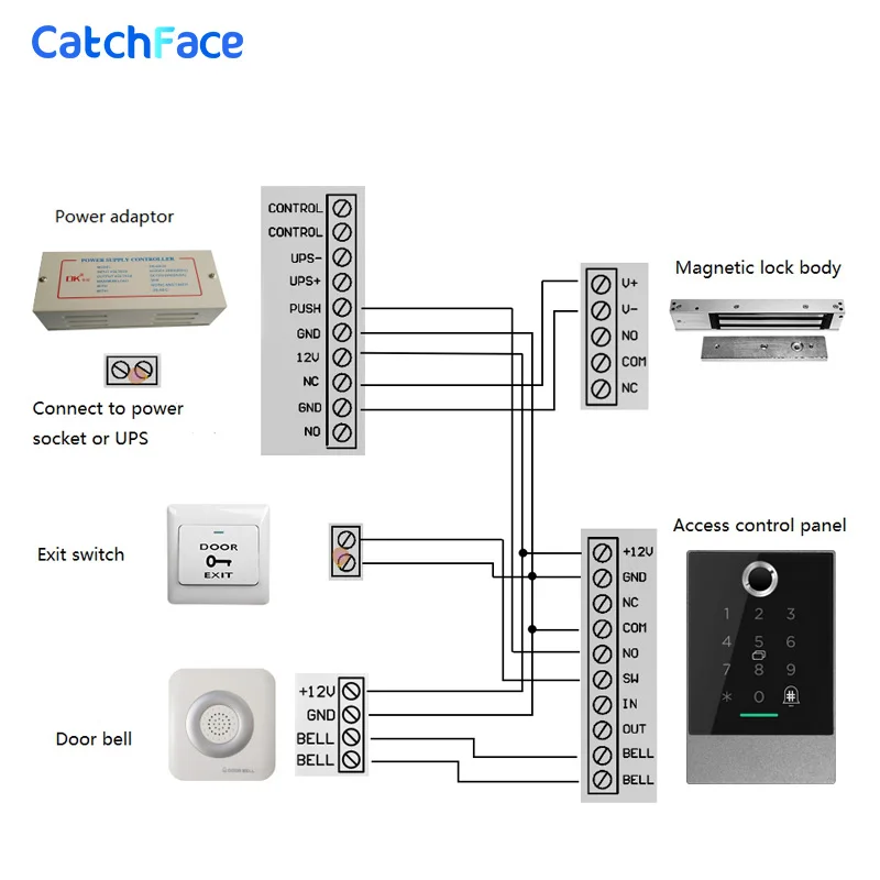 Waterproof Access Control Reader Fingerprint Door Lock App Digital Bluetooth Loc