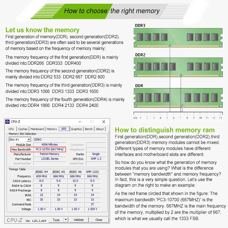 DDR2 800 2GB 4GB 8GB одиночный 4GB Sodimm ram PC2-6400S 1,8 V CL6 200 Pin Non-ECC Unbuffered notebook Laptop Memory Modules