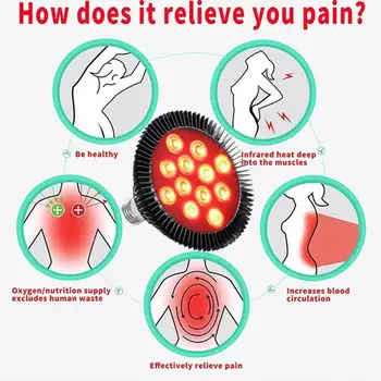 

Led Physiotherapy Beauty Lamp 36w/54w Red Light Infrared Muscle Rejuvenation Smooth Skin New Collagen Arrival Increases I8M2