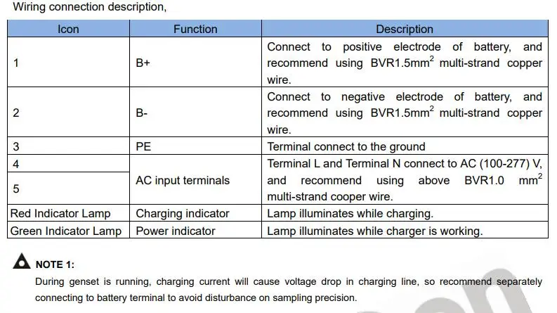 Cheap Adaptadores ACDC