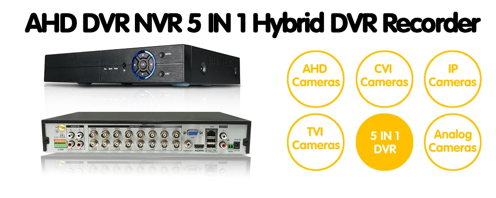 XMeye Hi3531D H265 + 5MP 4MP 16CH 16 канальный 5 в 1 Гибридный TVi CVI NVR AHD CCTV 3g wifi DVR видеонаблюдение Видео Recoder