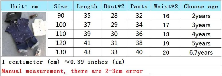 36020170602163356622