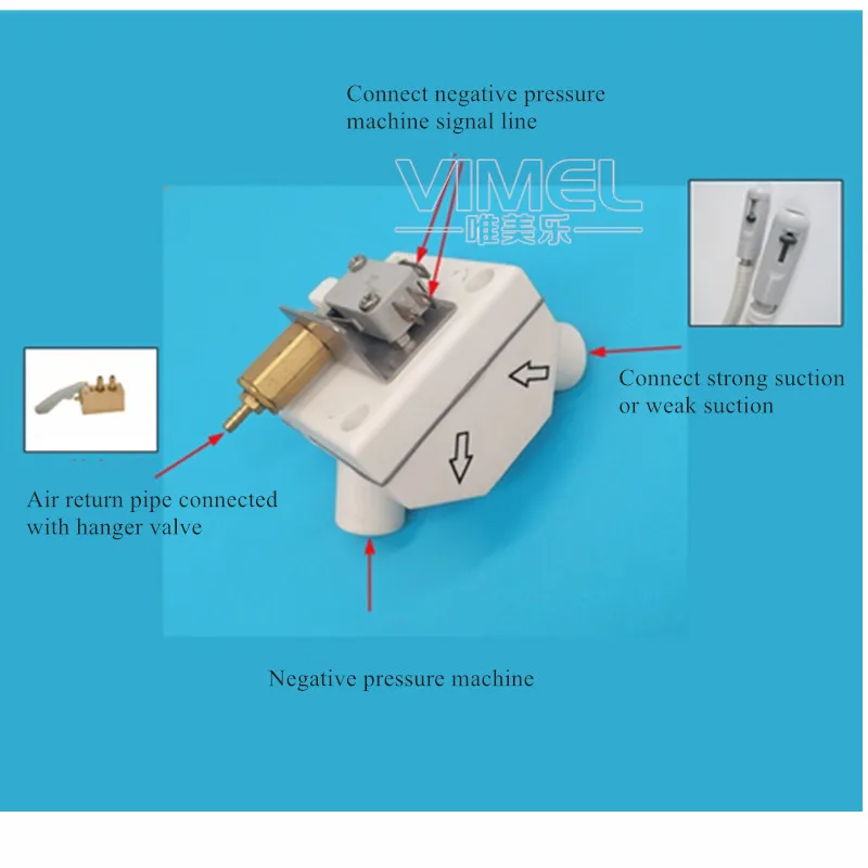 Аксессуары для стоматологического кресла клапан переключения насос, создающий разряжение всасывающий трубопровод системы пневматический переключатель управления запорные штуцеры