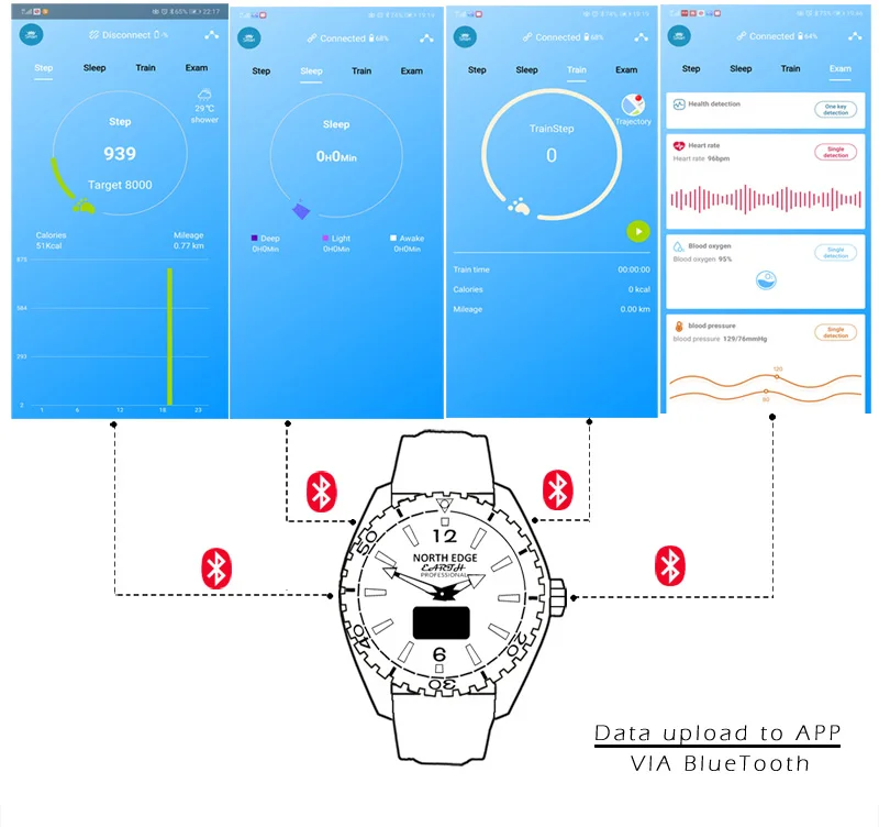 Умные часы North Edge, умная электроника, деловые часы, Bluetooth, устройство связи с телефоном, IOS и Android, часы с сенсорным экраном