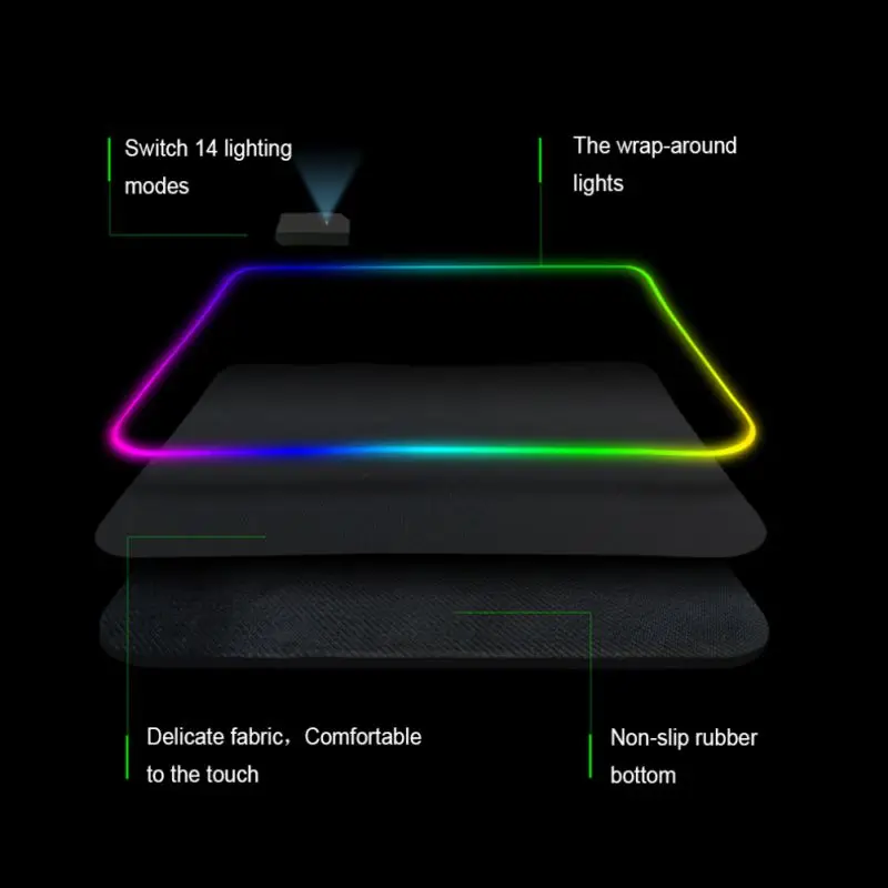 Коврик для мыши RGB Коврик для компьютерной мыши Расширенный игровой коврик для мыши геймер Коврик для мыши Нескользящий Резиновый Коврик