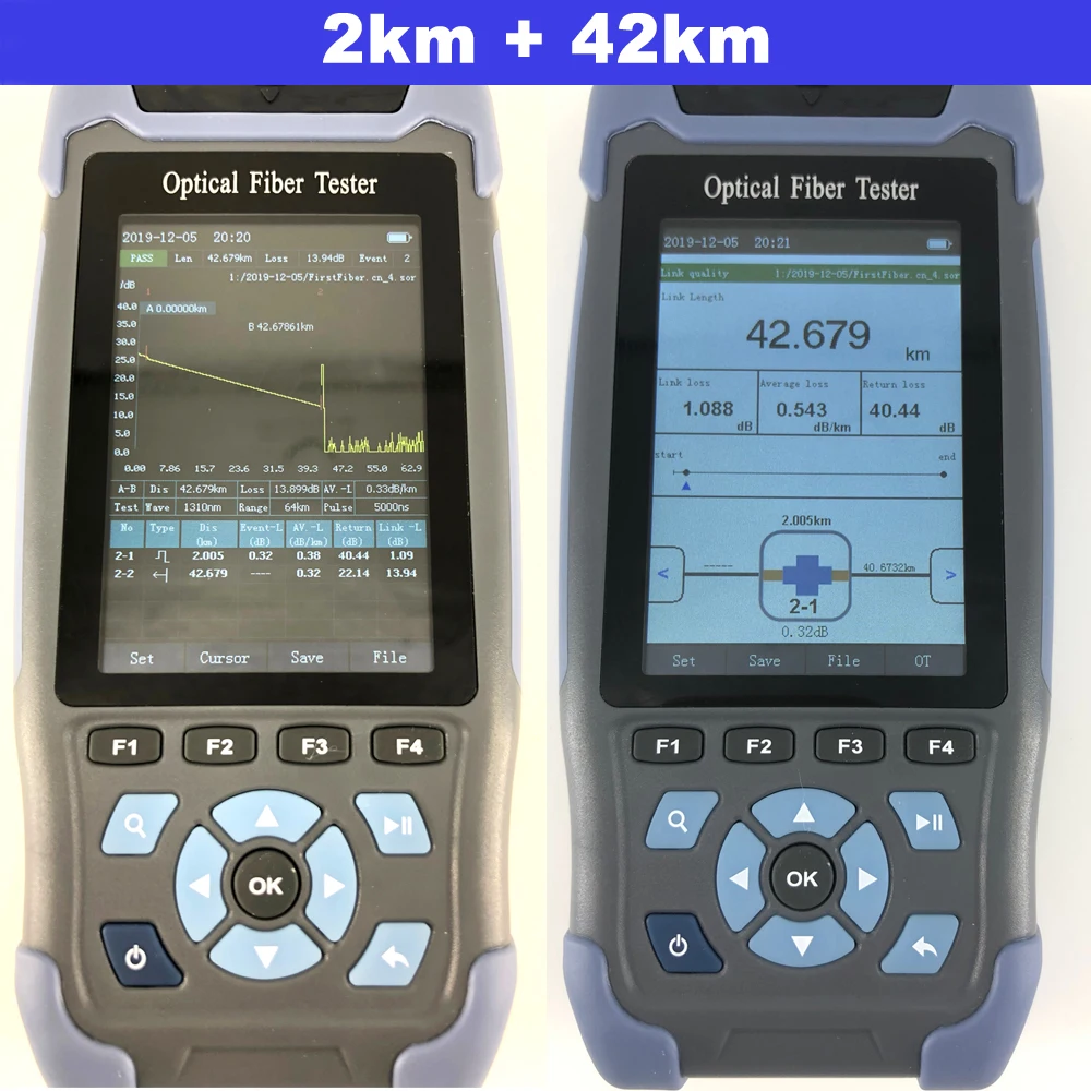 Высокая точность OTDR mini pro оптический рефлектометр время домена OTDR 1310nm и 1550nm волоконно-оптический