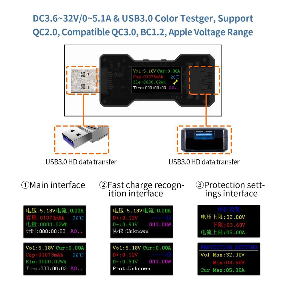 FNB18 цифровой вольтметр Амперметр 5A 32 в USB тестер измеритель напряжения power Bank Recharger