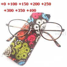 Синие световые блокирующие очки для чтения Fmale Модные металлические мужские ретро очки для чтения женские прогрессивные мульти фокус диоптрий NX