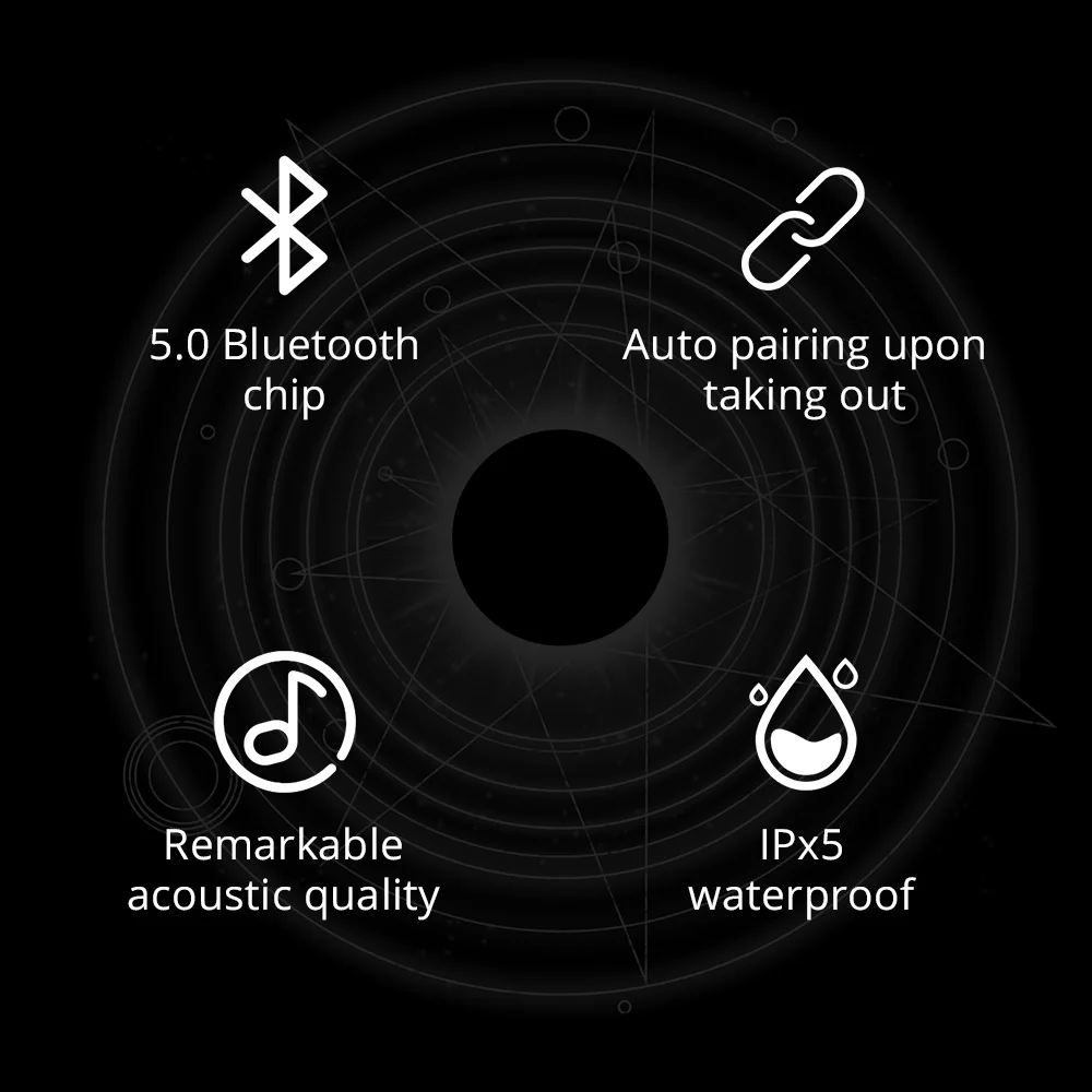 TWS Q67, Bluetooth наушники 5,0, беспроводные наушники, 3D стерео мини с двойным микрофоном, спортивные водонепроницаемые наушники, гарнитура для автоматического сопряжения