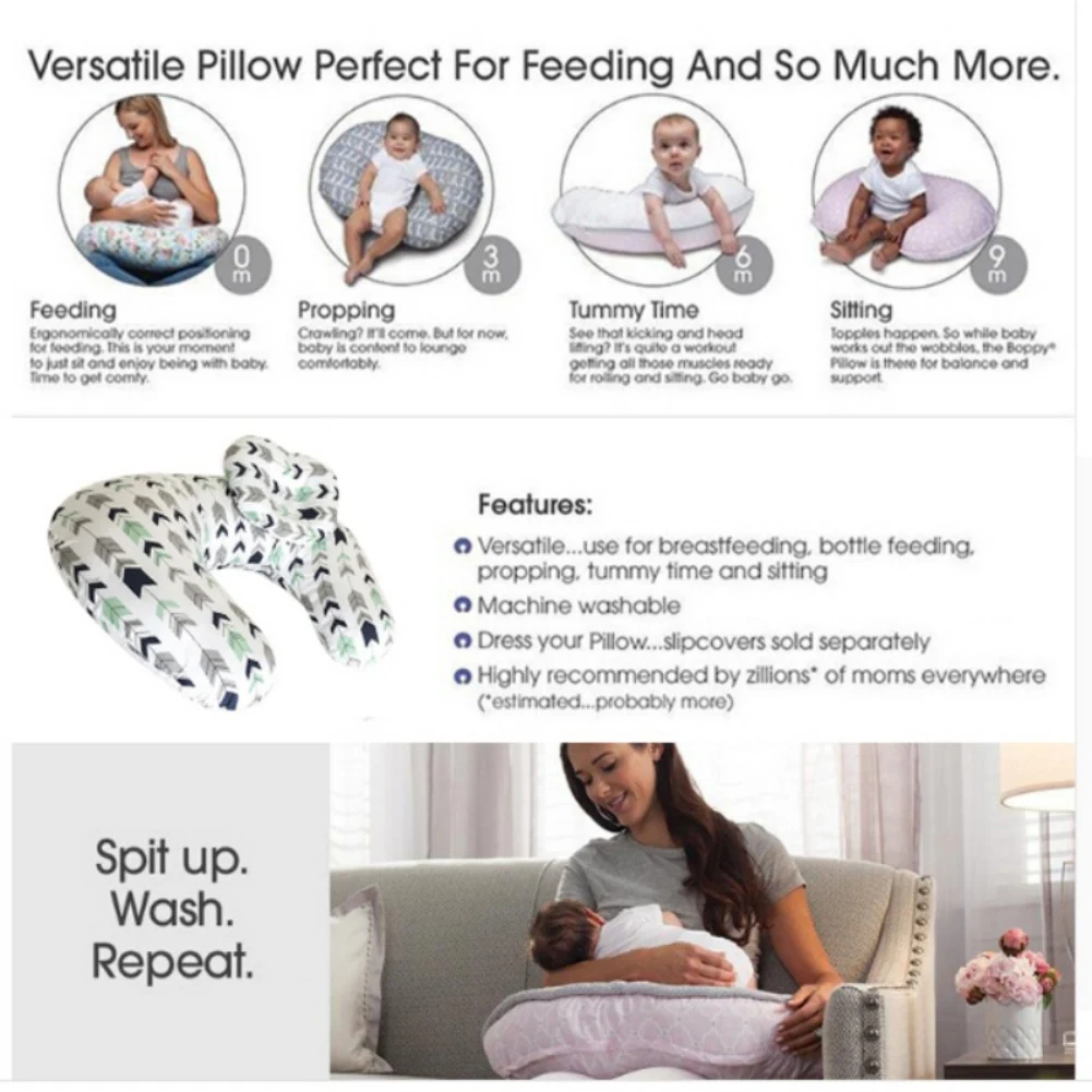 Многофункциональная подушка для кормления новорожденных, детская подушка для кормления грудью со съемной наволочкой для кормящих мам